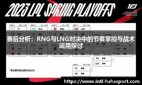 赛后分析：RNG与LNG对决中的节奏掌控与战术运用探讨